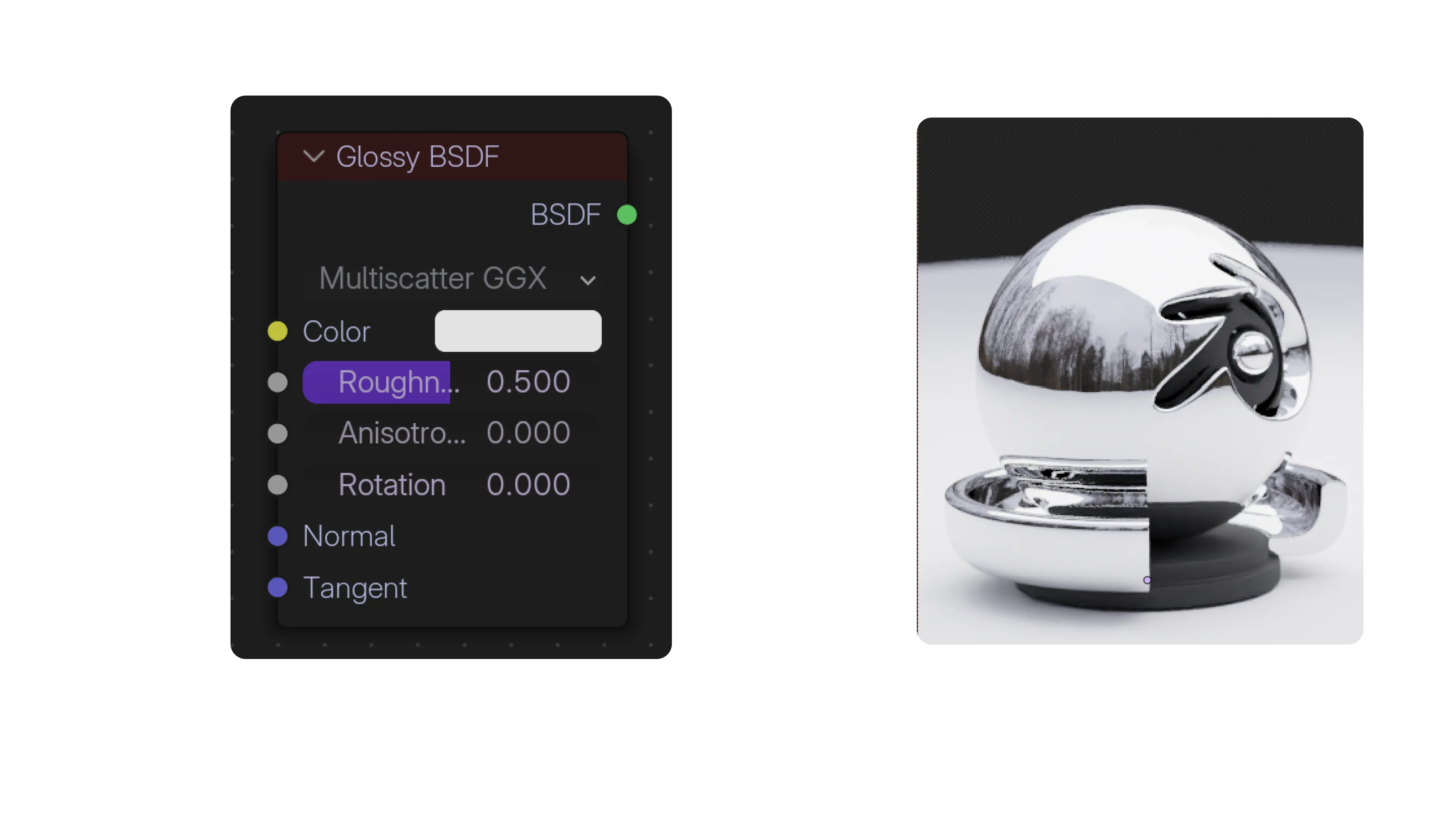 Glossy BSDF