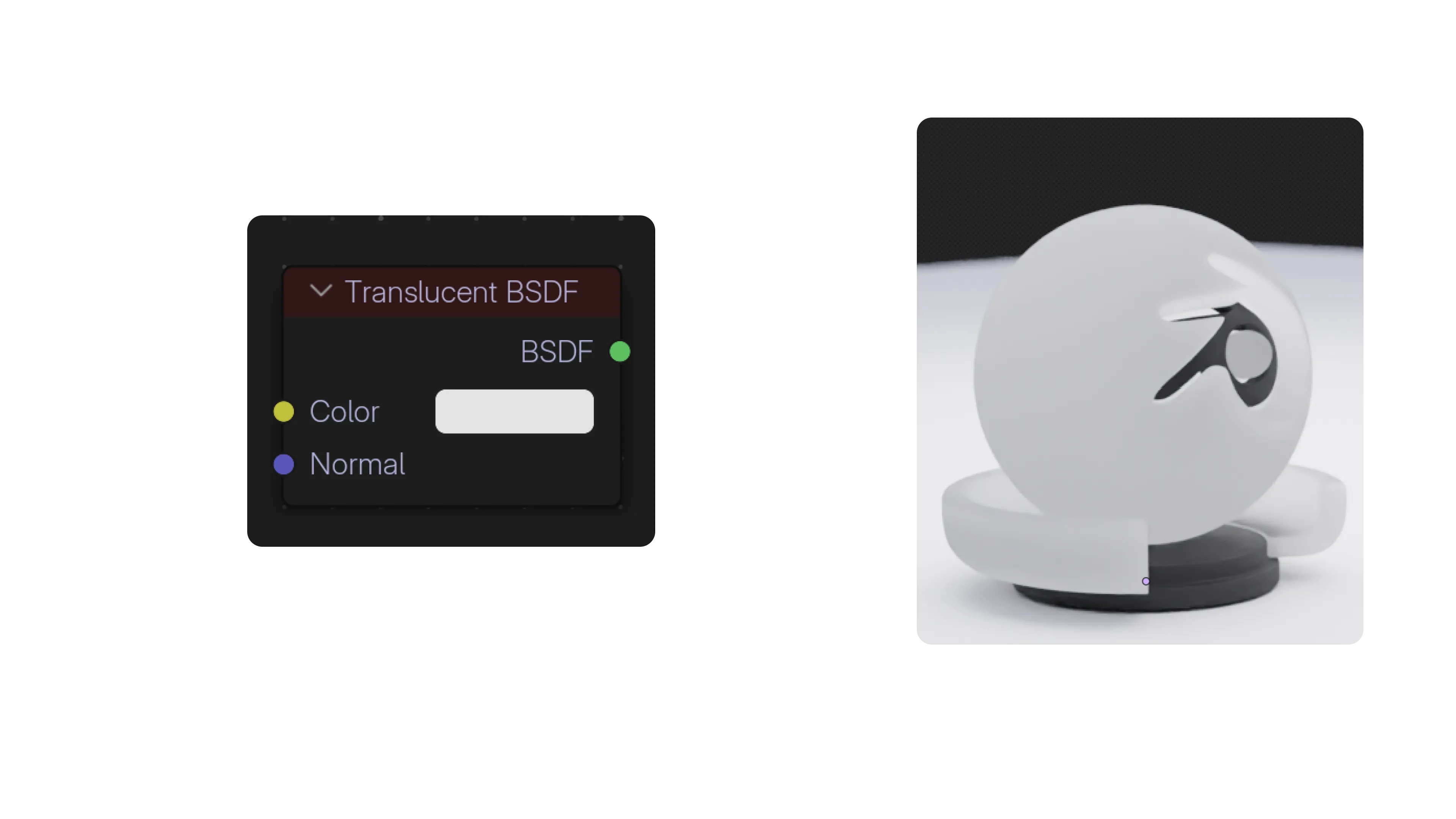 Translucent BSDF